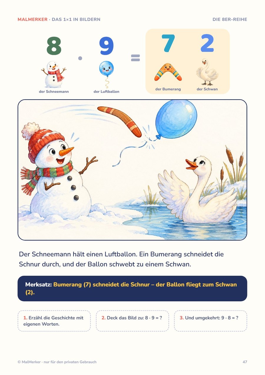 Geschichte zu 8 mal 9 gleich 72